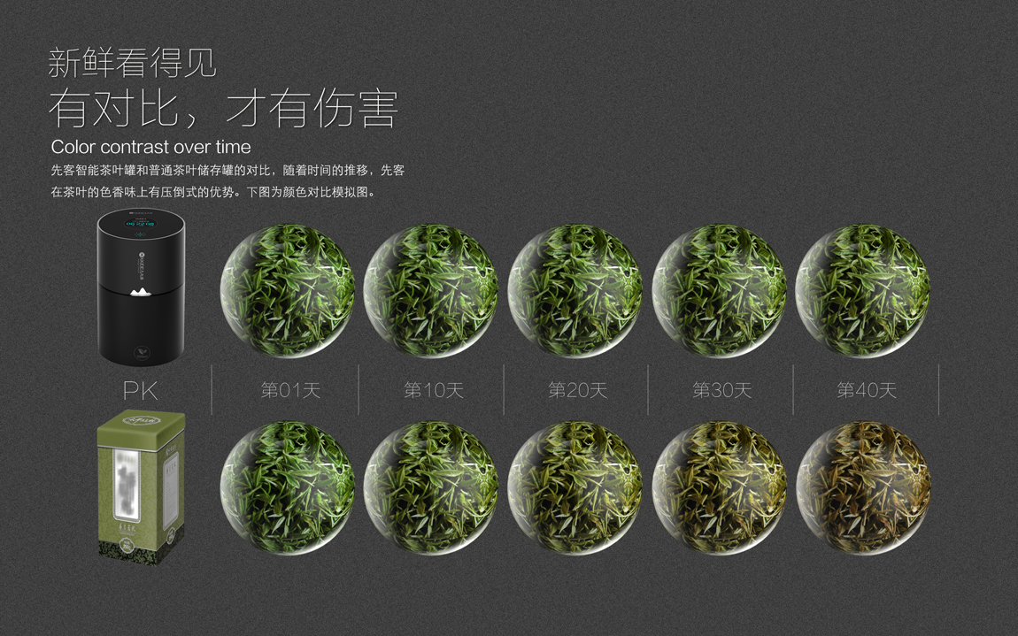 先客智能茶叶罐，智能抽真空保鲜盒，茶叶保鲜罐，xkidea茶叶罐，礼品茶叶罐，虫草保鲜罐，药材储藏保鲜罐